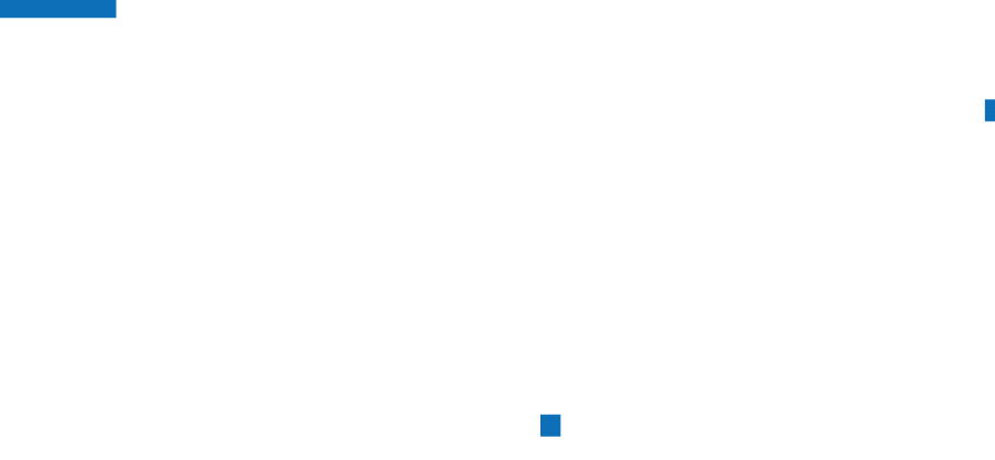 250.5.86 チャート（過去6ヶ月）