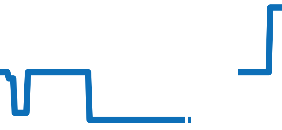 Q2548140 チャート（過去6ヶ月）