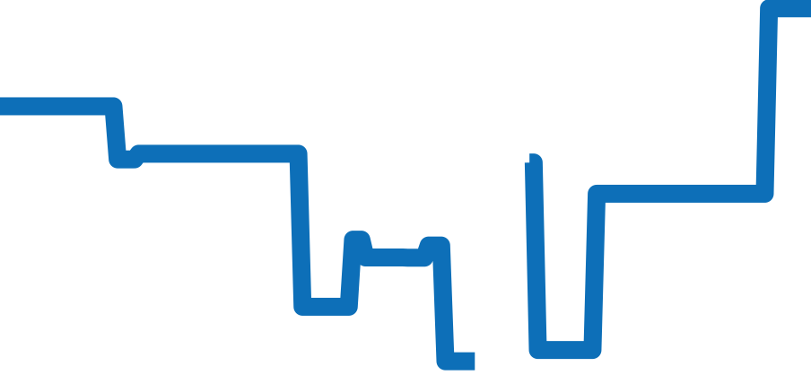 Q397843J チャート（過去6ヶ月）