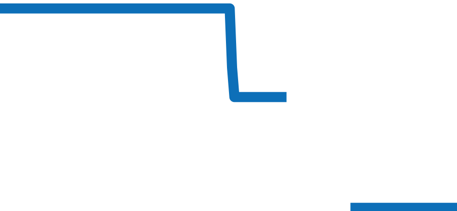 Q397846J チャート（過去6ヶ月）