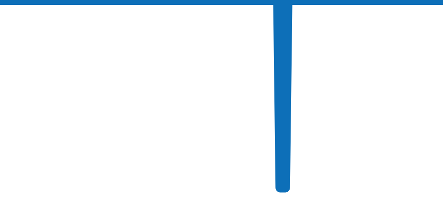 Q413812J チャート（過去6ヶ月）