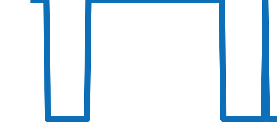 Q7018120 チャート（過去6ヶ月）