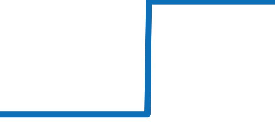 J027035401 チャート（過去6ヶ月）