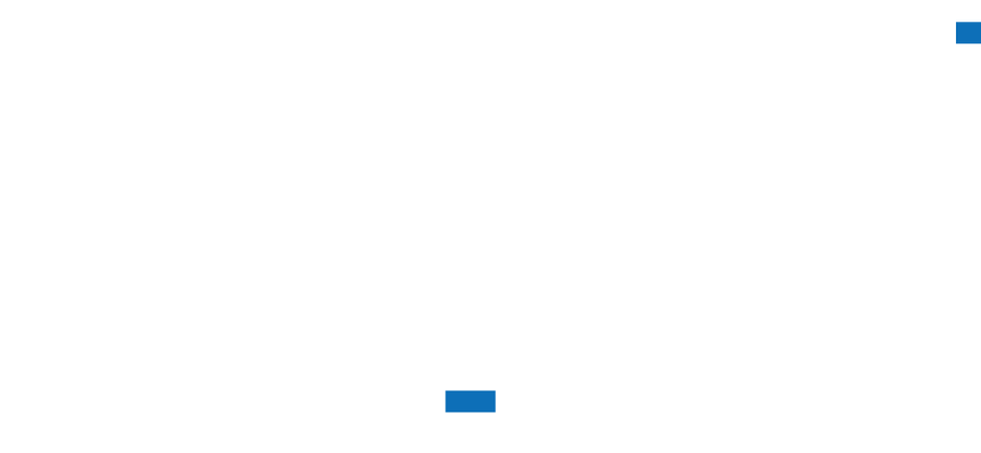 81010-52-3118-1CM チャート（過去6ヶ月）