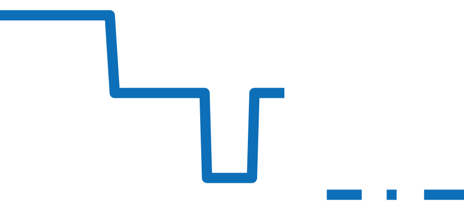 3006 チャート（過去6ヶ月）