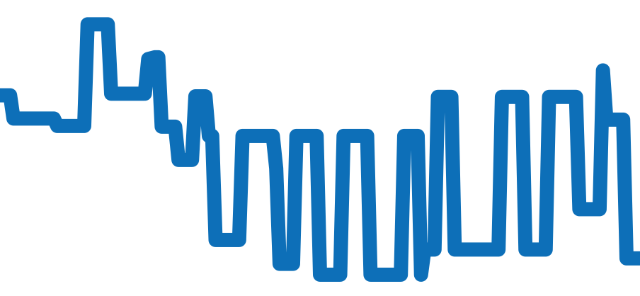 4S15-7040 チャート（過去6ヶ月）