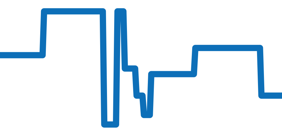 5626-7040 チャート（過去6ヶ月）