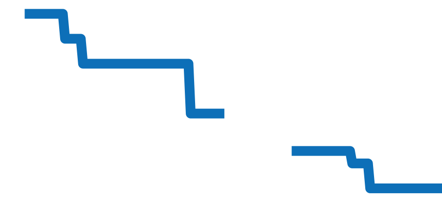 9579-6040 チャート（過去6ヶ月）