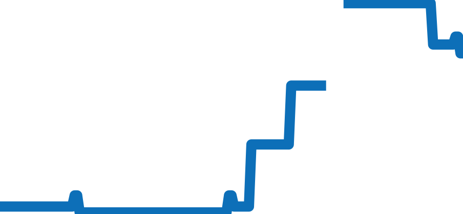 GBAR008 チャート（過去6ヶ月）