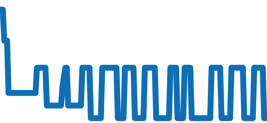 GCBG977 チャート（過去6ヶ月）