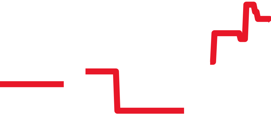 SBDB029 チャート（過去6ヶ月）