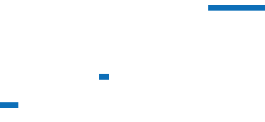 SBDC131 チャート（過去6ヶ月）