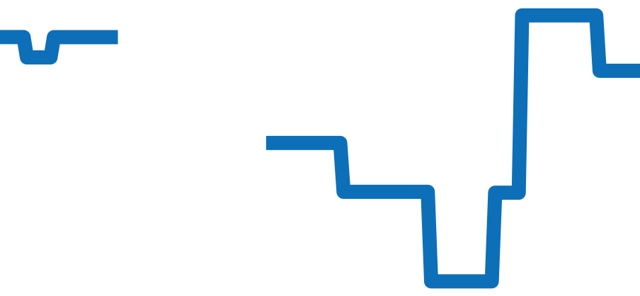 SDKS011 チャート（過去6ヶ月）