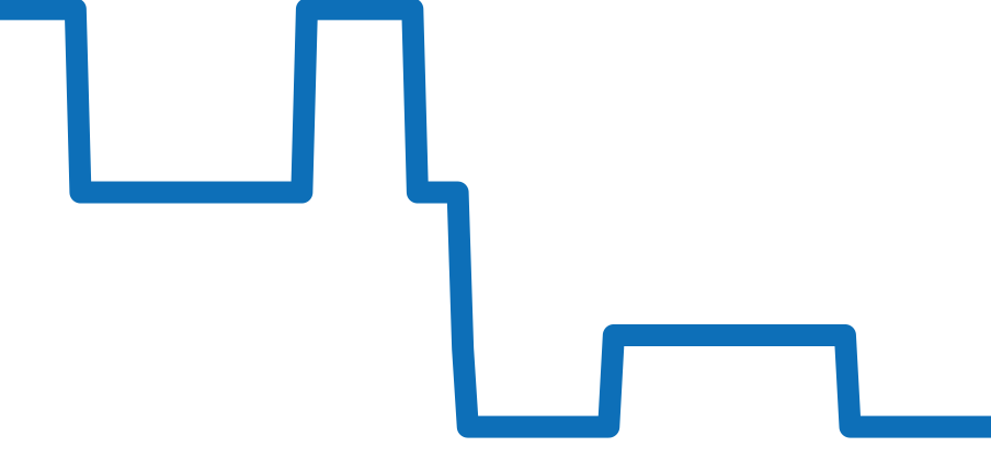 03.1260.4039 チャート（過去6ヶ月）