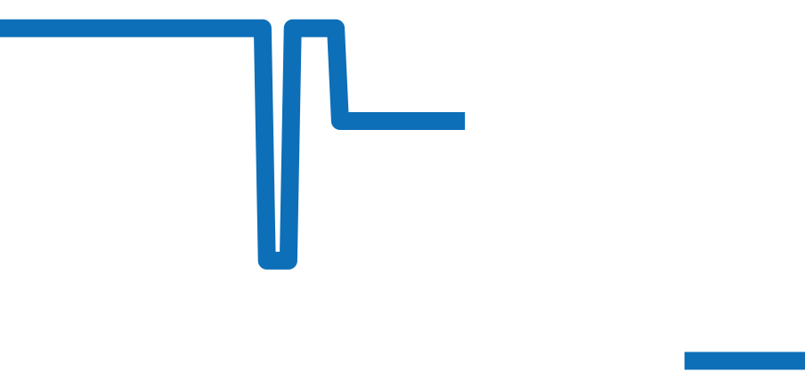 16.9400.670/61.I001 チャート（過去6ヶ月）