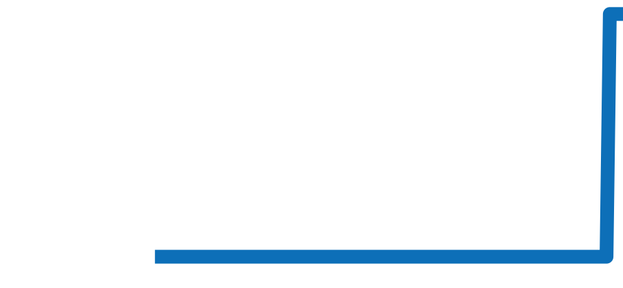 CAH1212.BA0862 チャート（過去6ヶ月）