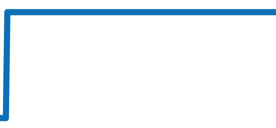 CAR208Z.FT6046 チャート（過去6ヶ月）