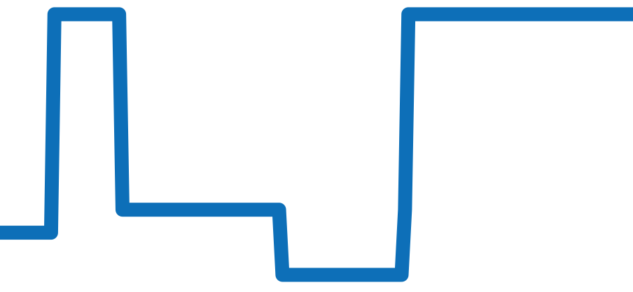 CAR5A8P.FC6415 チャート（過去6ヶ月）