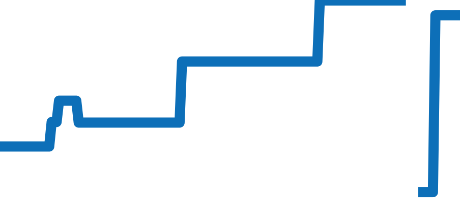 CAW211C.FC6241 チャート（過去6ヶ月）