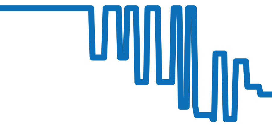 CAY211Z.BA0926 チャート（過去6ヶ月）