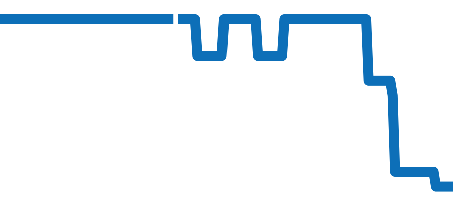 CAZ2011.FT8024 チャート（過去6ヶ月）