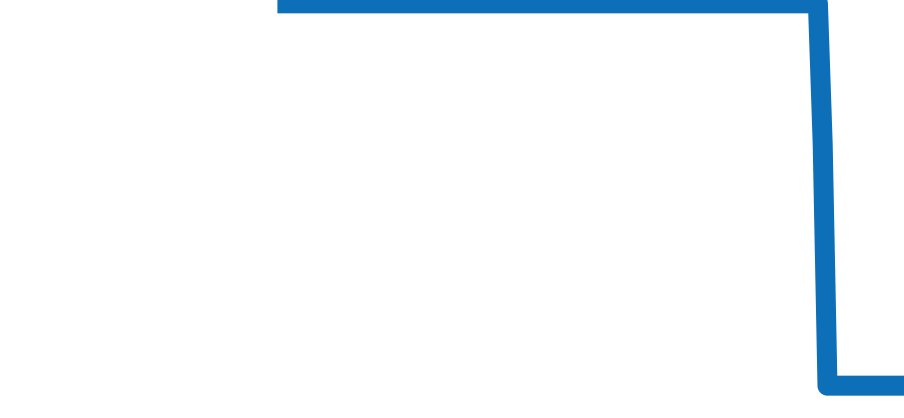 CBK221F.FC6479 チャート（過去6ヶ月）