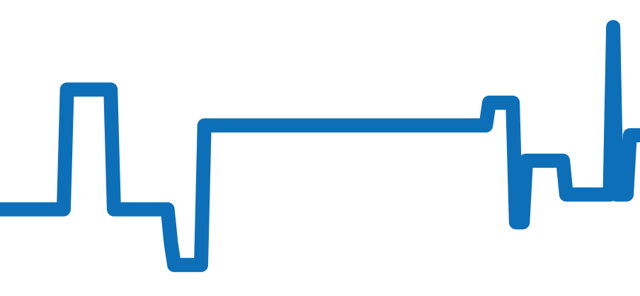 CBL2181.FC6515 チャート（過去6ヶ月）