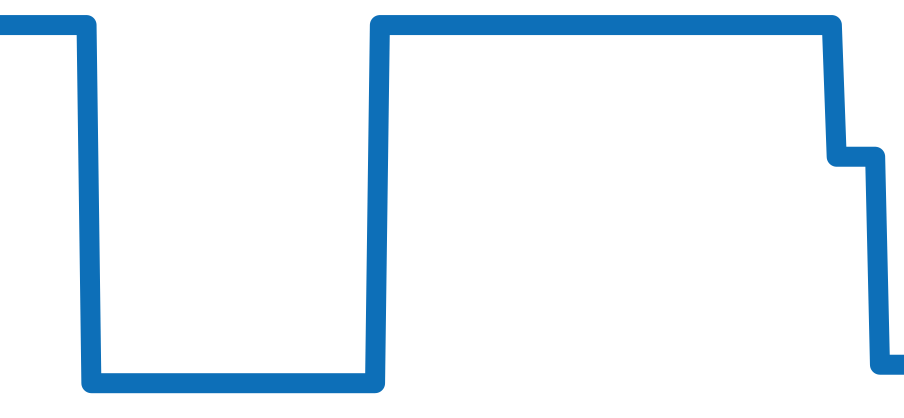 CBL2188.FT6261 チャート（過去6ヶ月）