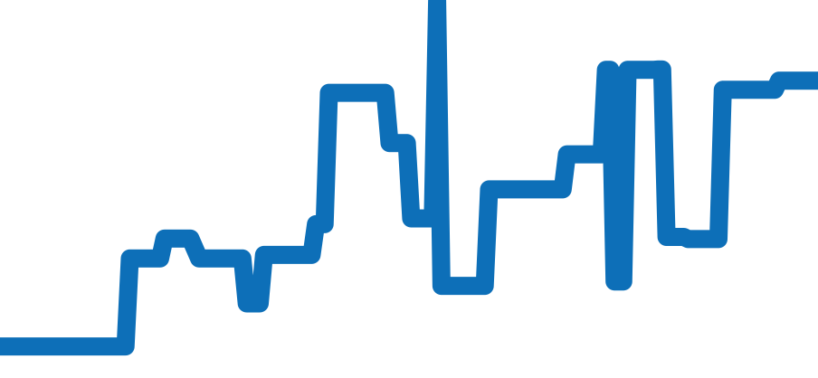 CBN2A1AA.FT6228 チャート（過去6ヶ月）