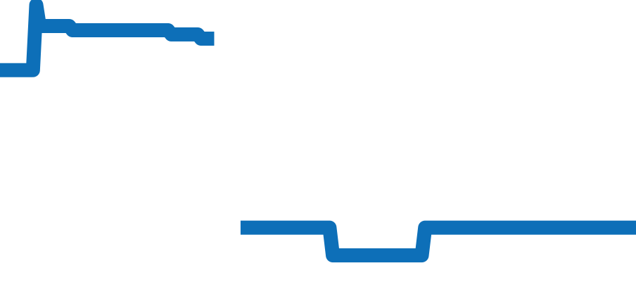 CBP1110.BA0627 チャート（過去6ヶ月）
