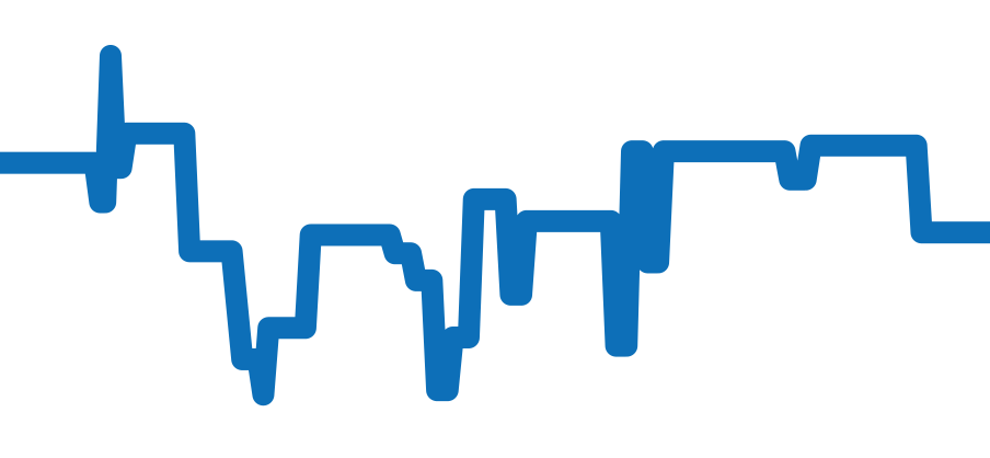 CBS2014.FT6293 チャート（過去6ヶ月）