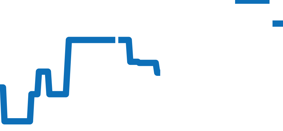 CT2112 チャート（過去6ヶ月）
