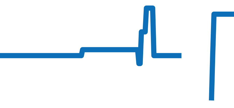 WAH1219.BA0859 チャート（過去6ヶ月）