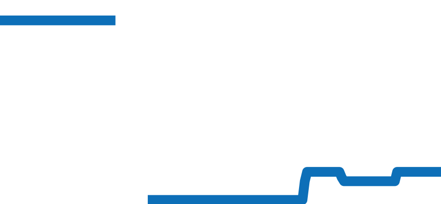 WAP2011.BA0830 チャート（過去6ヶ月）