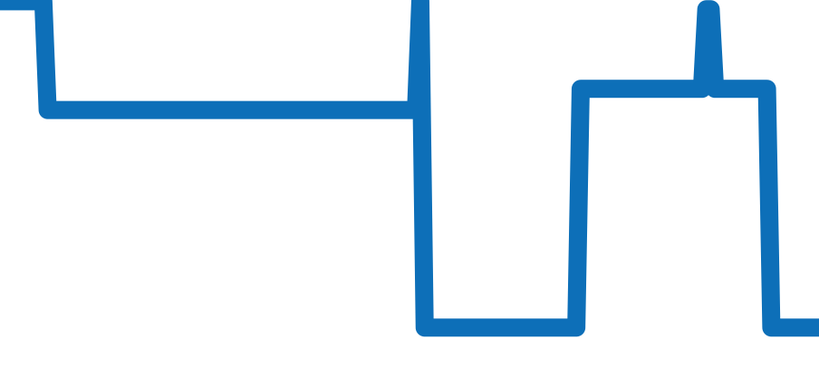 WBP2151.FT6199 チャート（過去6ヶ月）