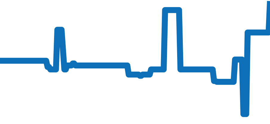 WBP5111.BA0013 チャート（過去6ヶ月）