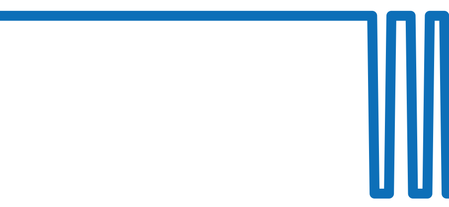 7020/0 チャート（過去6ヶ月）