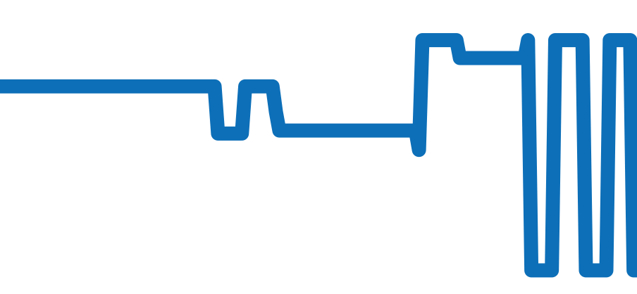 79620T チャート（過去6ヶ月）