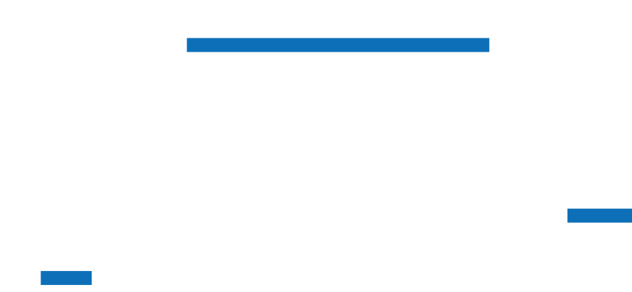94500 チャート（過去6ヶ月）
