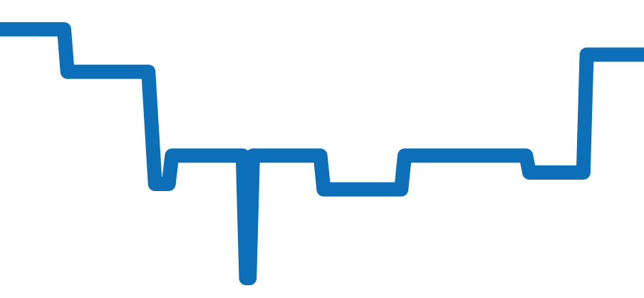 M25707B/23-0001 チャート（過去6ヶ月）