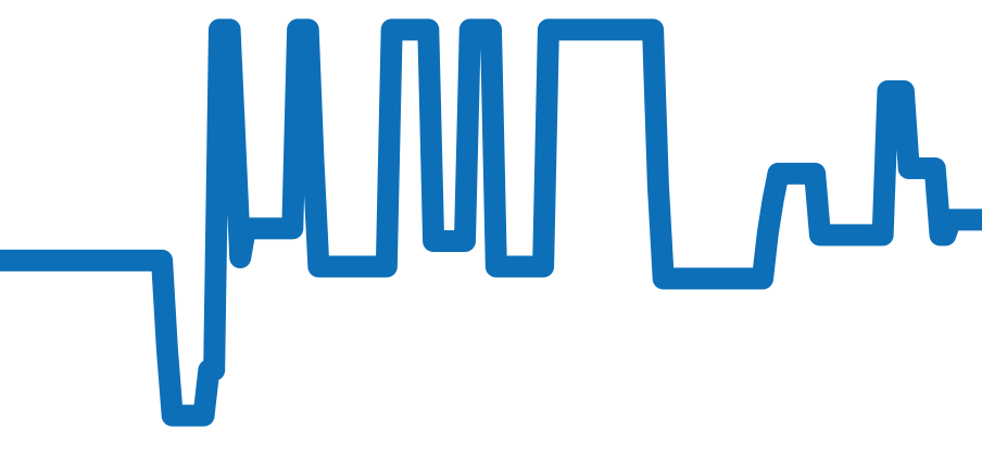 M79230B-0008 チャート（過去6ヶ月）