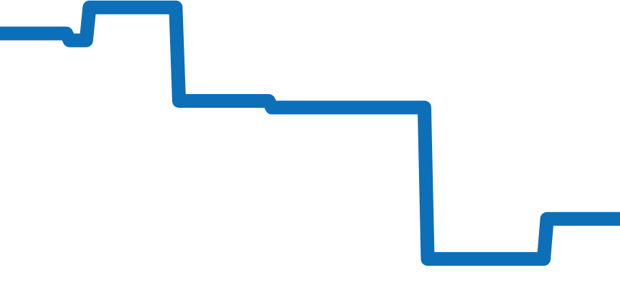 M79250BA-0001 チャート（過去6ヶ月）