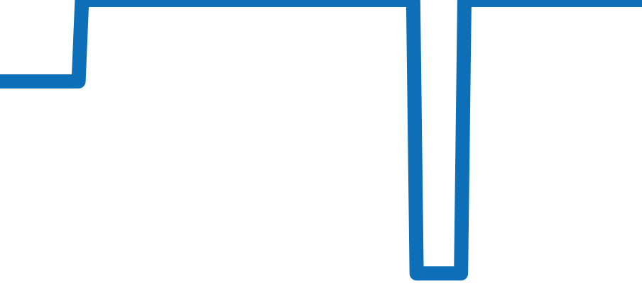 M79470-0003 チャート（過去6ヶ月）