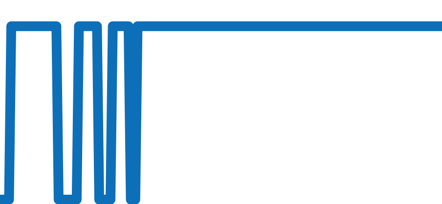 8680-4 チャート（過去6ヶ月）
