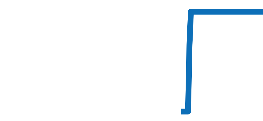 T124.427.16.051.00 チャート（過去6ヶ月）