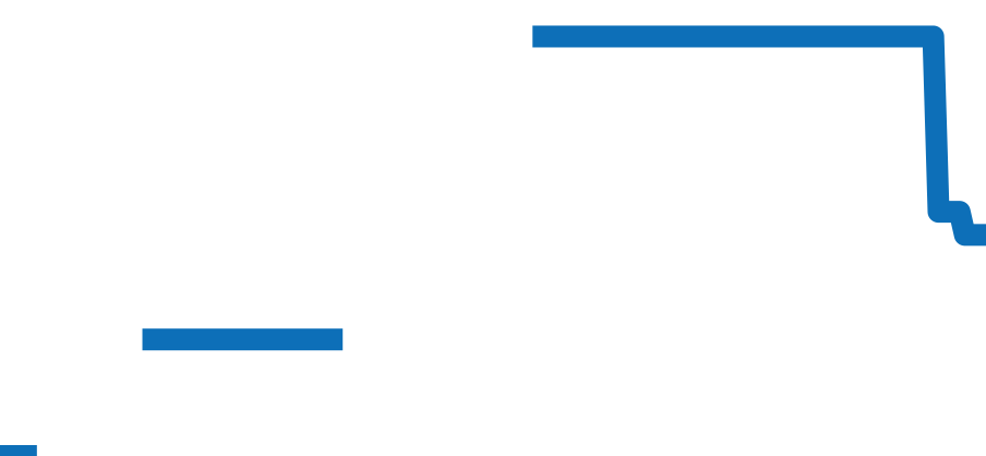 36668644 チャート（過去6ヶ月）