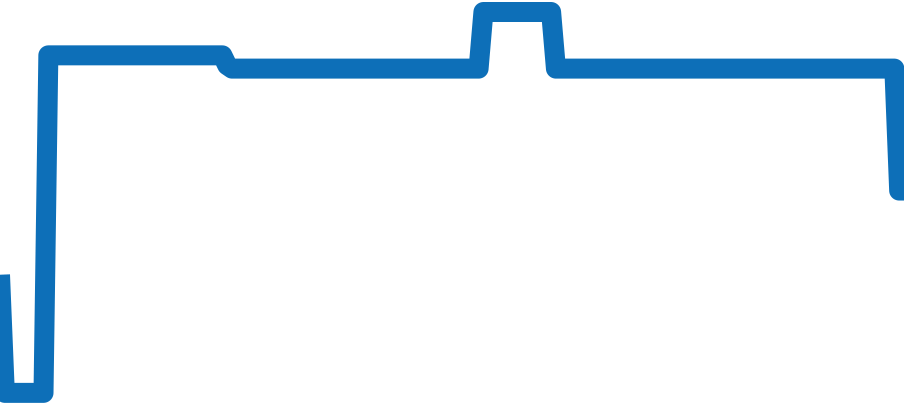 60874859 チャート（過去6ヶ月）