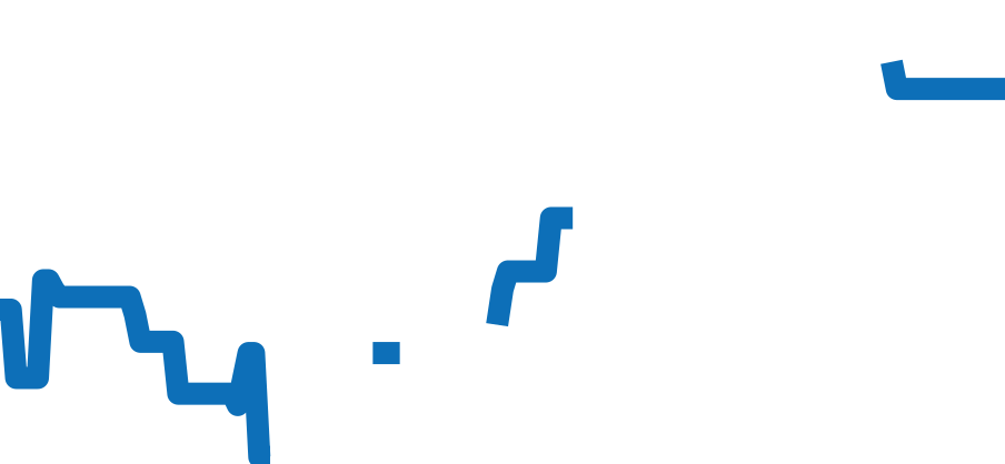 Z1000.70.12A21A00A チャート（過去6ヶ月）