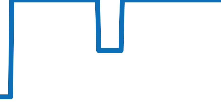 EMEQHD33WW002 チャート（過去6ヶ月）