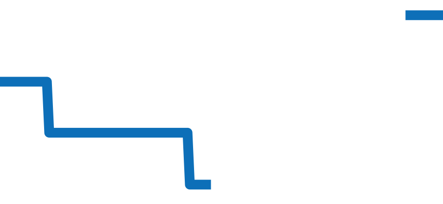 4937R-001 チャート（過去6ヶ月）